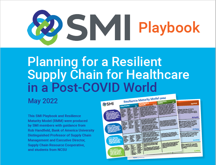 SMI Playbook and Resilience Maturity Model (RMM)